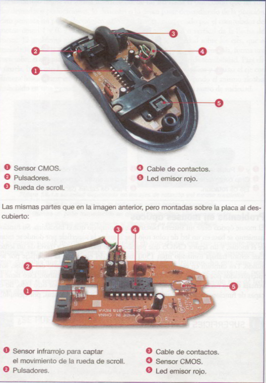 Reparaciones De Pc - (hardware) Reparacion del Mouse
